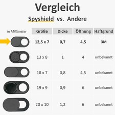 Gsedaox 6er-Set Webcam-Abdeckung – Ultra-dünn 0,027 Mm, Für Laptop, Tablet & Smartphone, Privatsphäre-Schutz