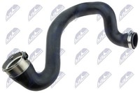 NTY Ladeluftschlauch GPP-RE-051 Gummi FüR Opel Movano X62 Bus Cdti FWD RWD 3 FV
