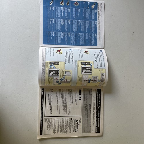 USER MANUAL for Philips 26PFL5322D Digital Widescreen Flat LCD TV ‘s 32 37 42 50 - Picture 4 of 8