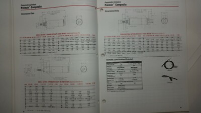 Ingersoll Rand ARO Pneumatic cylinders catalog #2006 | eBay