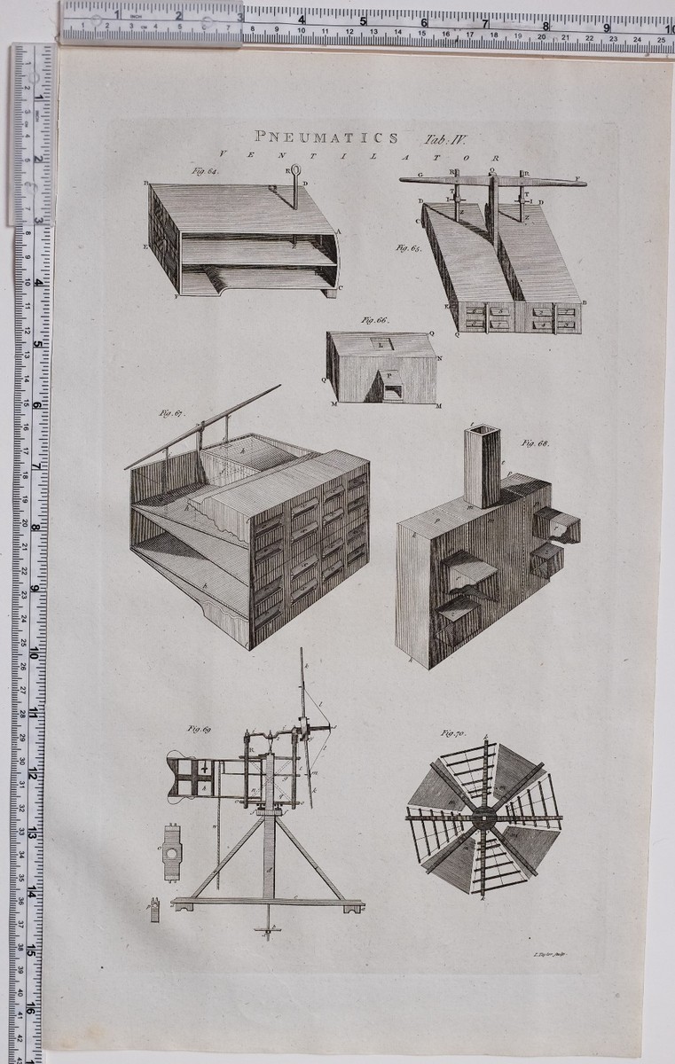 1788 ANTIQUE PRINT PNEUMATICS VENTILATOR VARIOUS DIAGRAMS | eBay