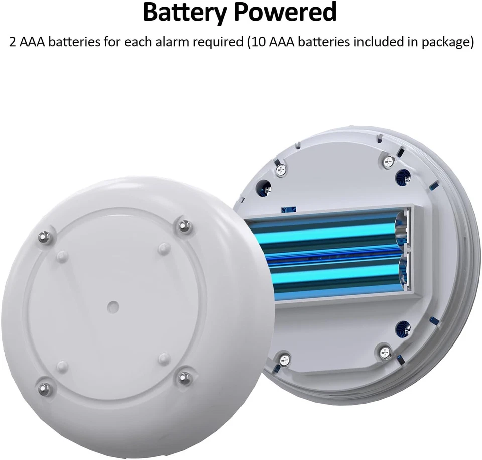 Water Leak Detectors 5 Pack, 120dB Loud Water Leak Sensor, Fansitc Wireless Wate - Image 3 of 4