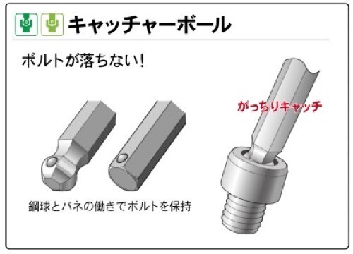 ASAHI TOOLS AYK langer Sechskantschlüssel Schraubenschlüssel Set 9-teilig AYKS910 Made in Japan - Bild 3 von 4