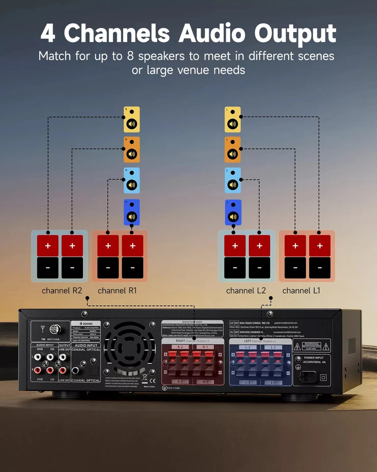Donner MAMP5 Bluetooth 4 Channel HiFi Power Amplifier Receiver 440W Audio Amp - Image 2 of 4