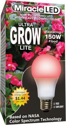 Red Spectrum Ultra Grow Light Bulb for Pet Greens