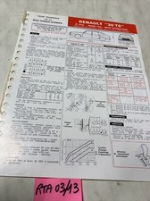 Revue technique Renault R30