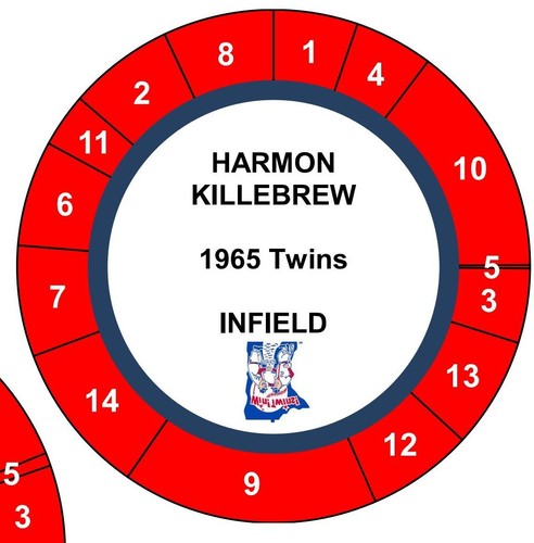 WORLD SERIES 1965 (MIN/LAD) Cadaco AS Baseball (50 PRE-CUT Discs) Season Data - Image 1