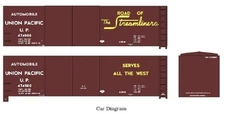 Union Pacific (UP) A-50-16 (40’) automobile box car HO-Scale Decals 