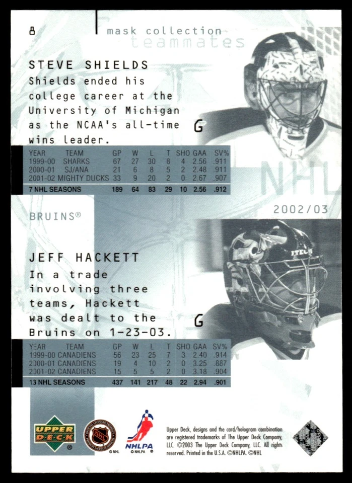 2002-03 Upper Deck Mask Collection Jeff Hackett/Steve Shields Boston Bruins #8 - Image 2 of 2
