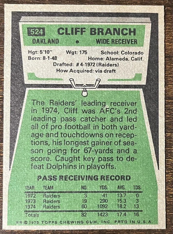 1975 Topps #524 Cliff Branch RC ECELLENT *Shoebox Cards* - Image 2 of 2