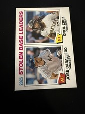 2026 Topps Heritage #4 2025 Stolen Base Leaders (Jose Caballero / Oneil Cruz)