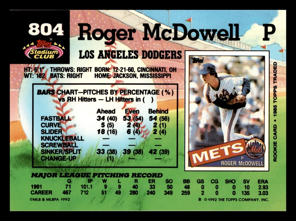 Roger McDowell 1992 Stadium Club #804 Los Angeles Dodgers Mint - Image 2 of 2