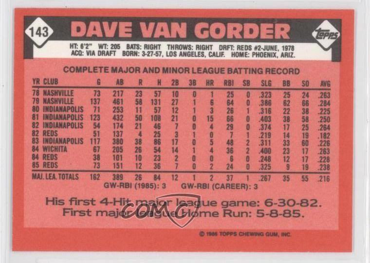 1986 Topps Collector's Edition (Tiffany) Dave Van Gorder #143 0j0 thumbnail 2