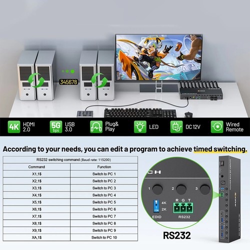 4K@60Hz Displayport+HDMI Monitor KVM Switch, USB 3.0 KVM Switch 10 Computers New - Afbeelding 12 van 21