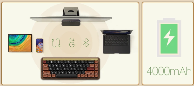 Akko Mechanical Gaming Keyboard with Walnut Wooden Case MU01 Autumn 65% 68-K - Image 2 of 4