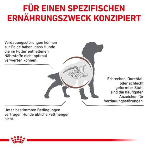 Royal Canin Hundefutter Gastrointestinal Low Fat Trockenfutter für Hunde 12kg - Bild 3 von 8