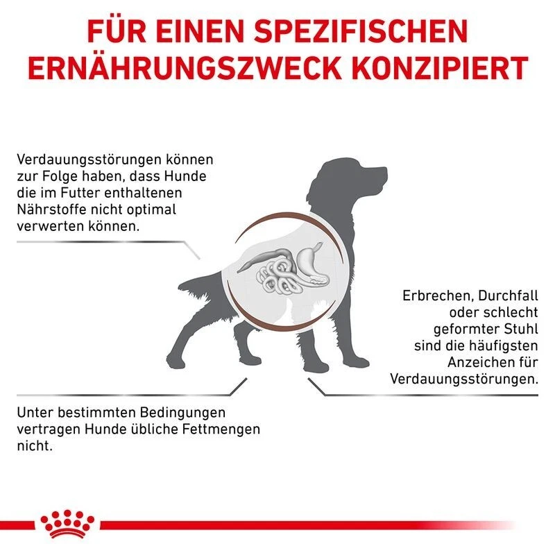 Royal Canin Gastrointestinal Low Fat Trockenfutter Hundefutter 6kg - Bild 3 von 4