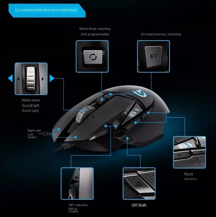 Logitech G502 Hero K/DA Gaming Mouse