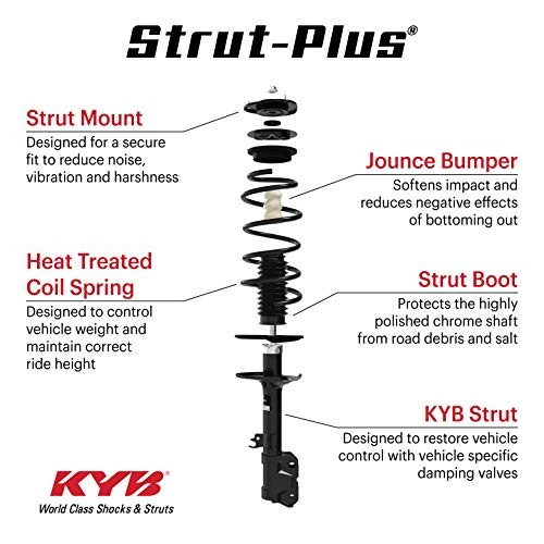 SR4089 Strut Plus Complete Corner Unit Assembly, Black - Afbeelding 6 van 6