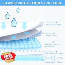 Zuiveu 35 PCS Cat Litter Pads Super Absorbent Odor Control 16.9"x11.7"