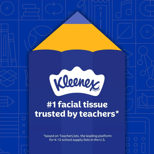Kleenex Tessuti Viso Ultra Morbidi, 4 Scatole Piatte, 120 Tessuti per Scatola, 3 Strati - Foto 10 di 12