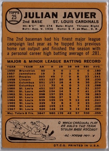 1968 Topps Baseball (1-300) Set Break EX - EX-MT U-Pick from Drop Down List - Picture 36 of 448