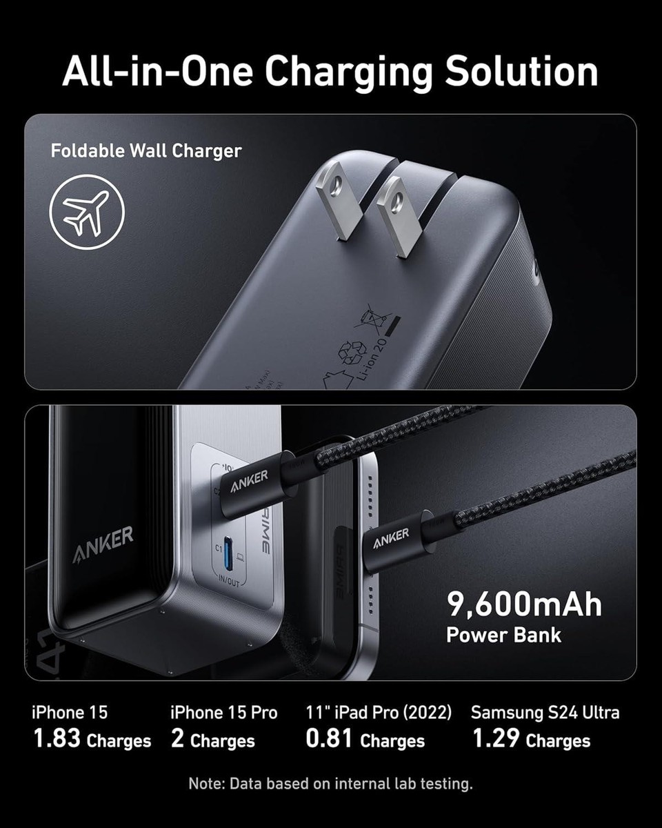 Anker A1339 Prime Power Bank 9600mAh 65W Black – Excellent