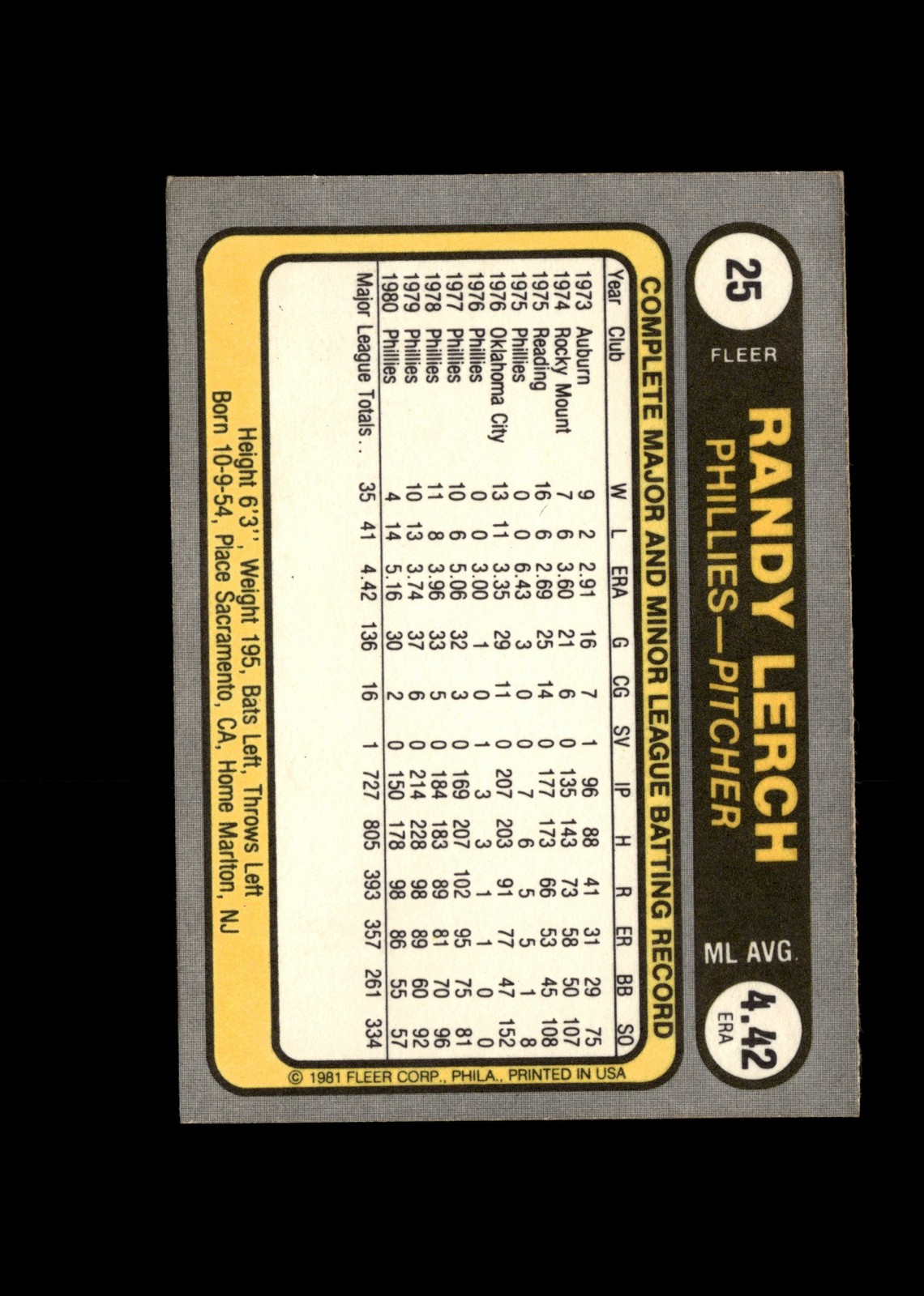 Randy Lerch 1981 Fleer Baseball Card #25 Philadelphia Phillies + Fast Free Ship