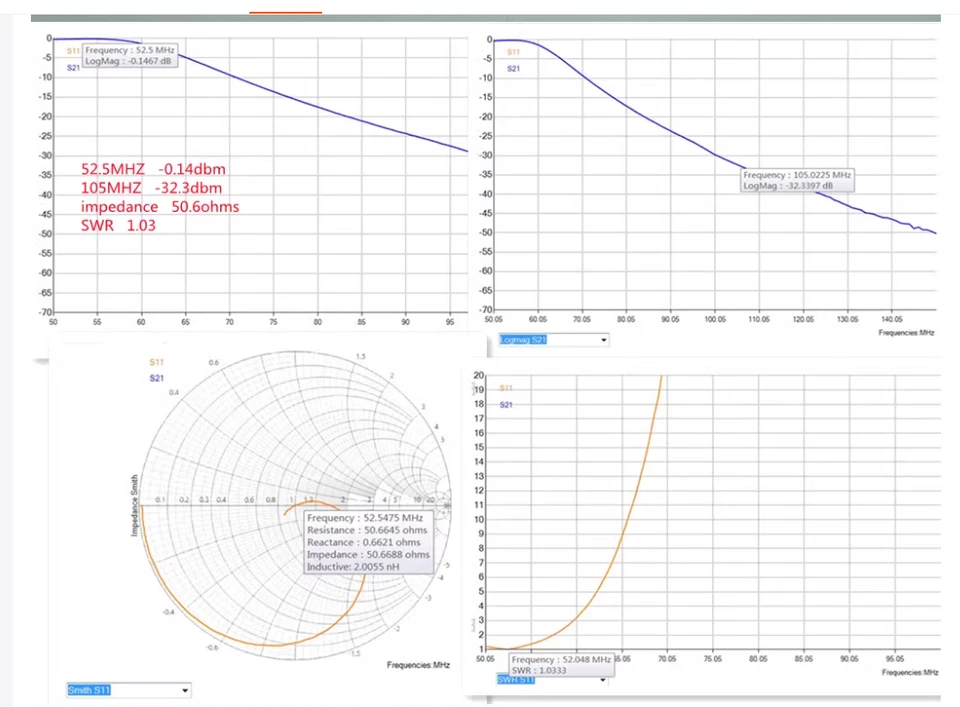 HF Low Pass filter 10 Band High Power Low Pass Shortwave Filter Single Sideband - Image 4 of 4