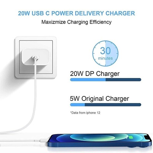 20W USB Type-C Wall Adapter Fast Charger PD Power For iPhone 16 15 14 13 iPad - Picture 9 of 29