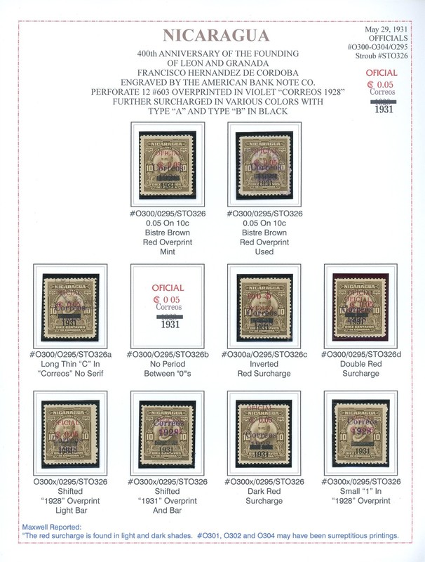NICARAGUA BYERLEY Specialized Album Page Lot #83 - 1931 LEON GRANADA VARIETIES