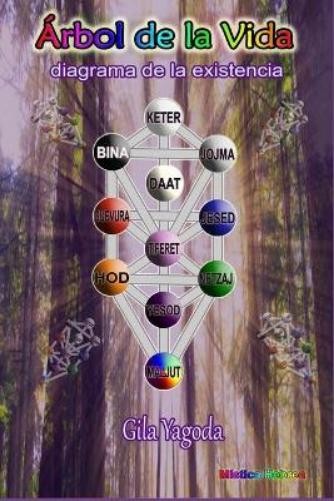 Gila Yagoda Árbol de la Vida (Tascabile)