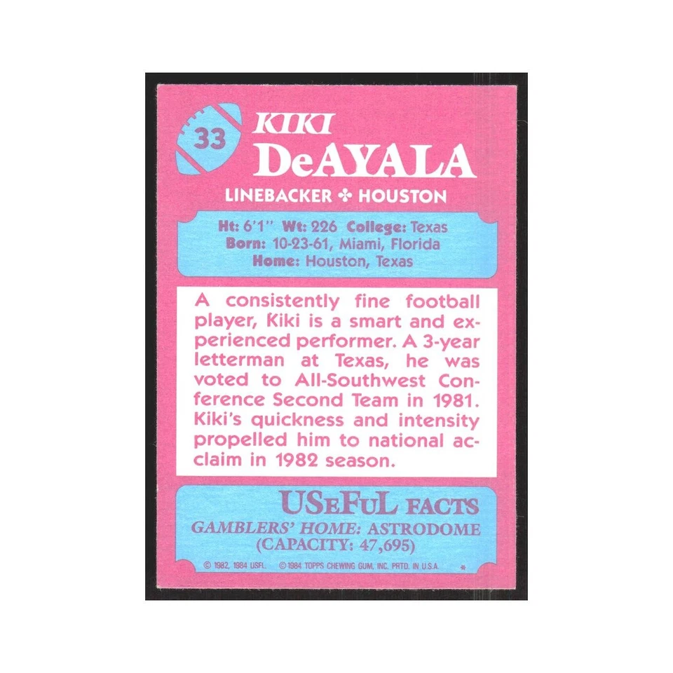 1984 Topps USFL Kiki Deayala Houston Gamblers #33 - Image 2 of 3