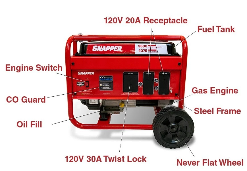 Snapper - 3,500 Running 4,375 Starting Watt Gasoline Portable Generator - 033001 - Image 2 of 2