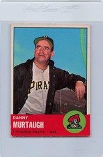 Click to enlarge Danny Murtaugh