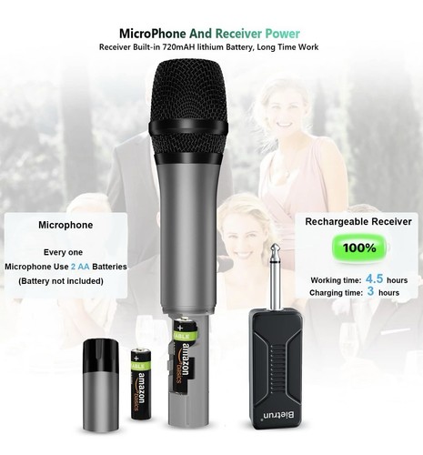 Bietrun WXM02 UHF Dual Wireless Microphone System, Brand New - Picture 11 of 13