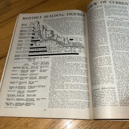 Mar 1928 BUILDING AGE & BUILDER YELLOWSTONE / Cleveland Union Term ASBESTOS ADS - Picture 17 of 21