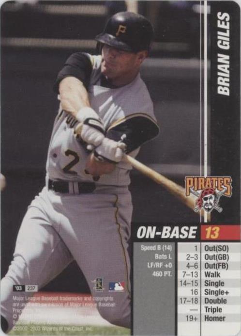 2003 MLB Showdown - Brian Giles #237 - 1 of 1