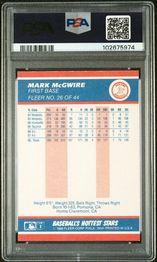 1988 FLEER HOTTEST PSA 8 Mark McGwire Oakland A's Early Card - No More PSA 10 - Image 2 of 2
