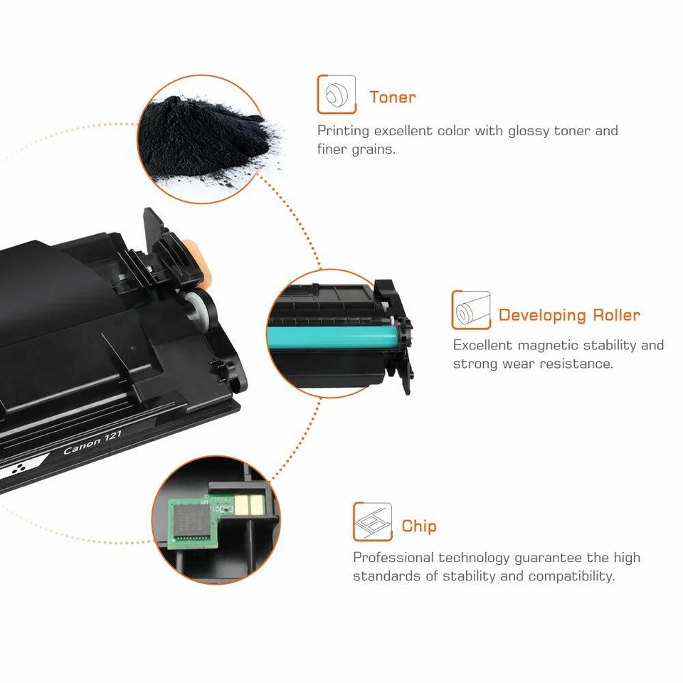 2 Pack 3252C001 Toner Cartridge Compatible For Canon 121 Image Class D1650 D1620 - Image 3 of 4
