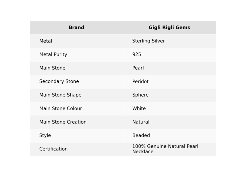 Natural Pearl Peridot Beaded New Good Friday Special Necklace Sterling Silver - Image 2 of 4