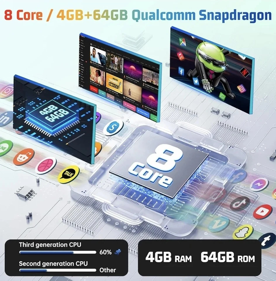 Radio estéreo GPS para auto Jeep Renegade Apple Carplay Android 2015-2020 Foto 3 de 4