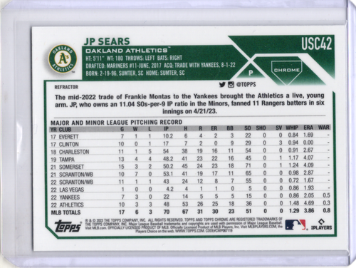 JP Sears 2023 Topps Chrome Update Refractor #USC42 Oakland Athletics - Picture 2 of 2