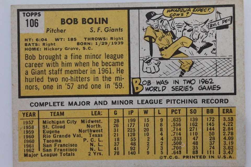 1963 TOPPS #106 Bobby Bolin Giants Brewers Red Sox Autograph Card Signed 16C - Image 2 of 3