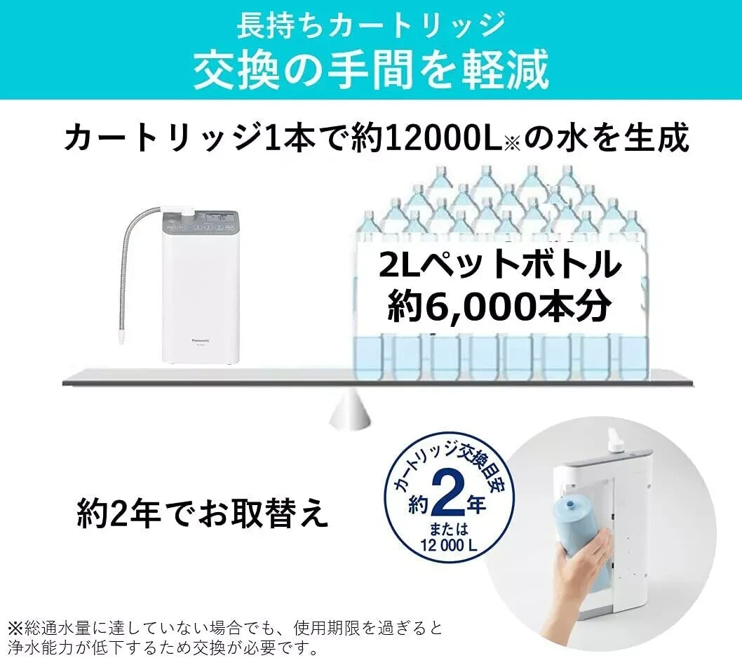 Panasonic Alkaline Ion Water Conditioner TK-AS47-H AC100V From