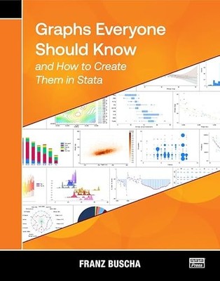 Graphs Everyone Should Know and How to Create Them in Stata by Franz Buscha