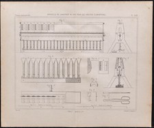 1878 - Dispositivi Di Riscaldamento Per Gas - Incisione Antica Chimica