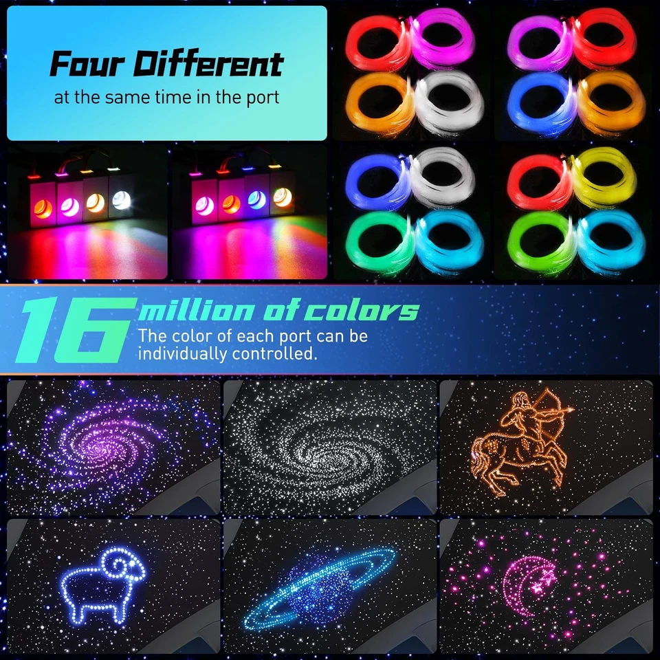 Kit de techo Starlight para automóvil de 4 colores 12 W 1200 piezas * 0,02 pulgadas * 9,8 pies con APP & RF Rem... Foto 2 de 4