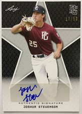 2020 LEAF PG NATIONAL SHOWCASE JOSHUA STEVENSON BLACK AUTO 17/50