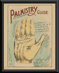 Palmistry Chart